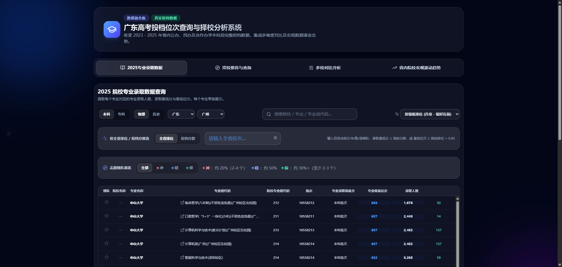  广东高考投档位次查询与择校分析系统